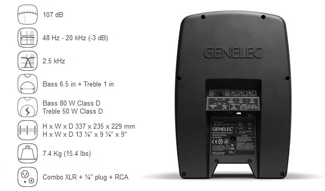 Genelec M040 Genelec M040