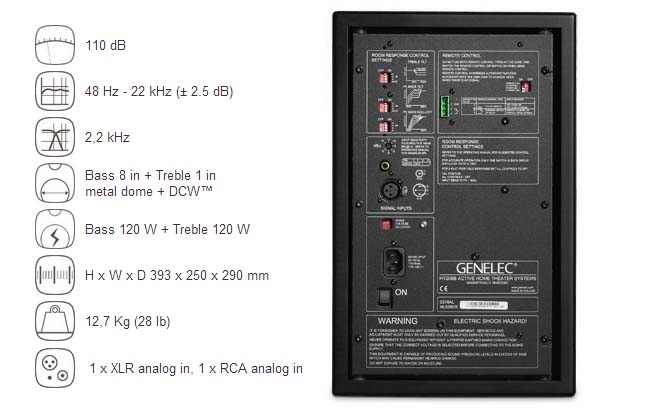 Genelec HT 208 Genelec HT 208