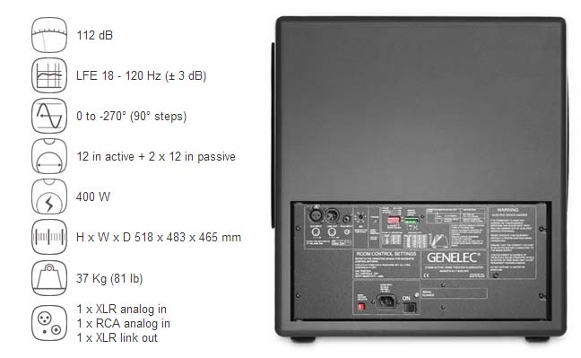 Genelec HTS4B Genelec HTS4B