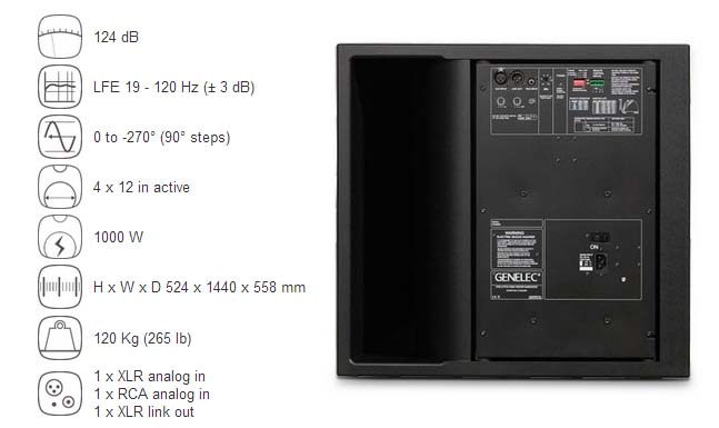 Genelec HTS6 Genelec HTS6