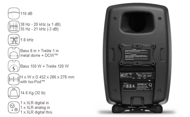 8250A Bi-Amplified DSP Monitoring System 8250A Bi-Amplified DSP Monitoring System