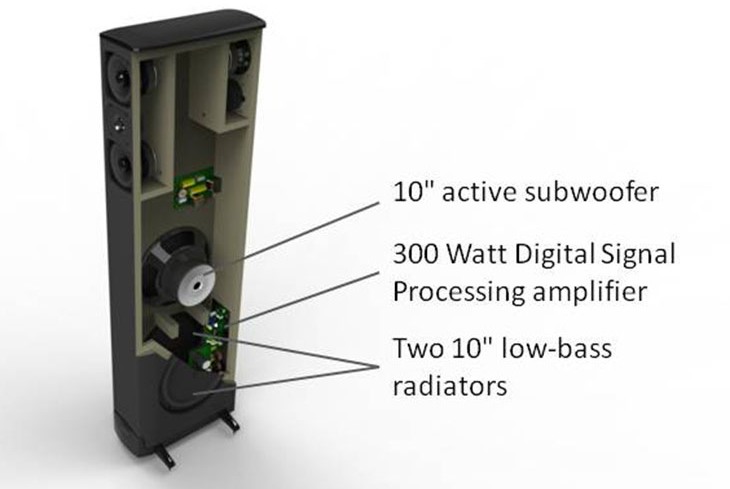 definitive technology 8060