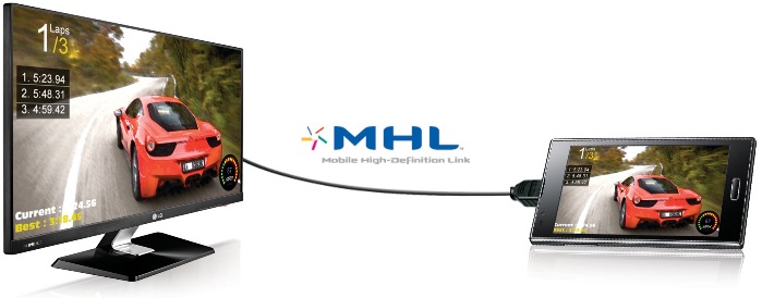 MHL MHL