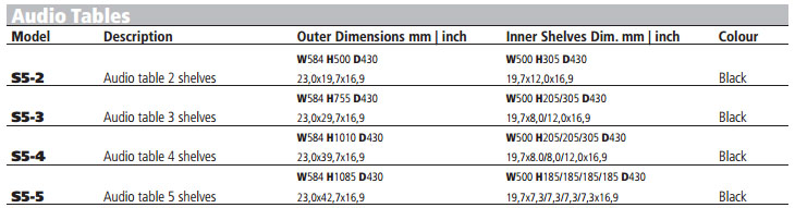 solidsteel_S5 solidsteel_S5