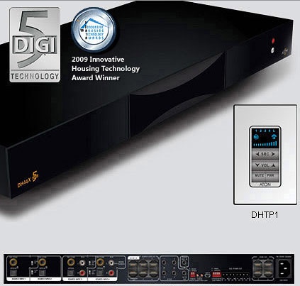 ATON DH44 - Digital Audio Router