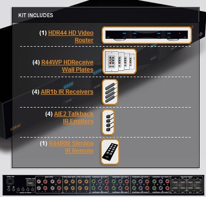 ATON HDR44KT - Комплект HDR44 kit