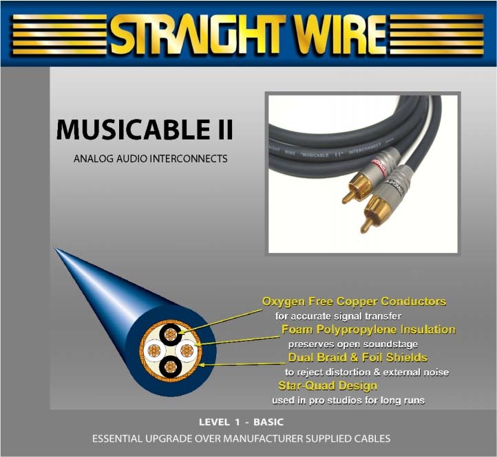 Straight Wire Musicable II IC - Аудио кабель RCA