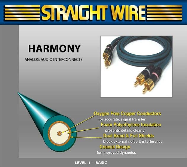 Straight Wire Harmony II Sub - Кабель для сабвуфера (RCA-2RCA)