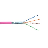 SCP HNCPRO Shielded - Сетевой кабель Cat5 в катушке 304,8m